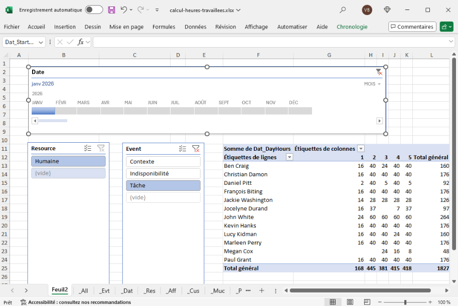 Mod�le de calcul des heures de travail