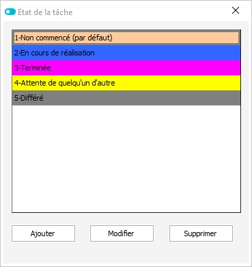 G�rez les �tats