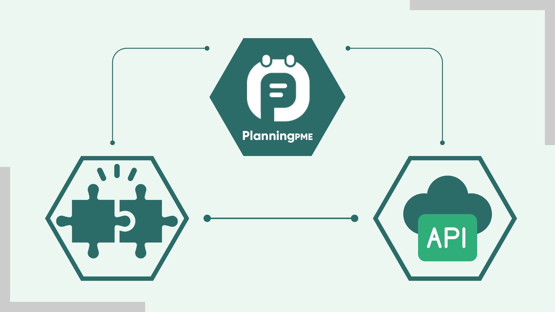Int�grer le logiciel PlanningPME avec vos applications
