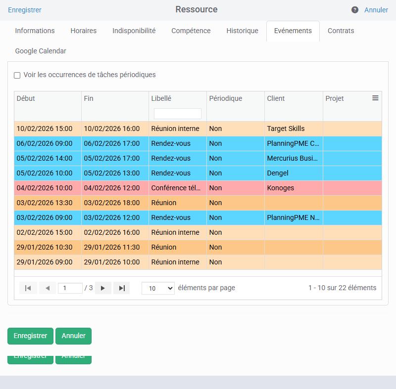 Suivi des &eacute;v&eacute;nements par clients, ressources