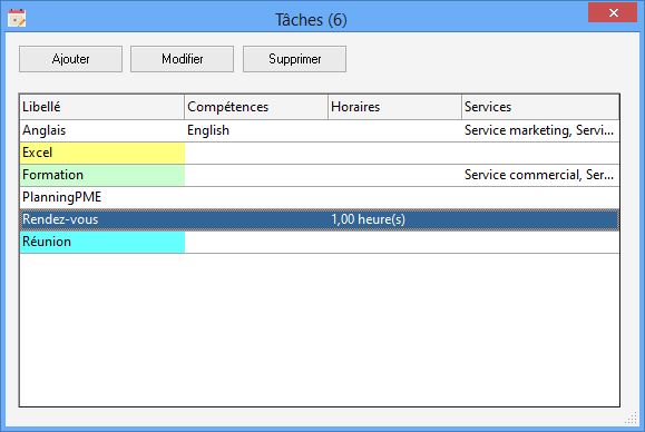 Nouvelle liste de t�ches ergonomique