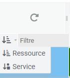 classement des ressources dans le planning
