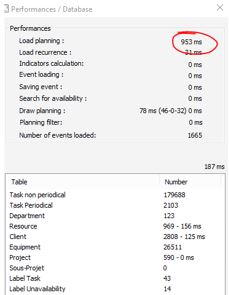 Am&eacute;lioration du chargement  du planning