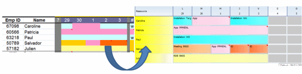 Transf�rez votre planning Excel vers PlanningPME