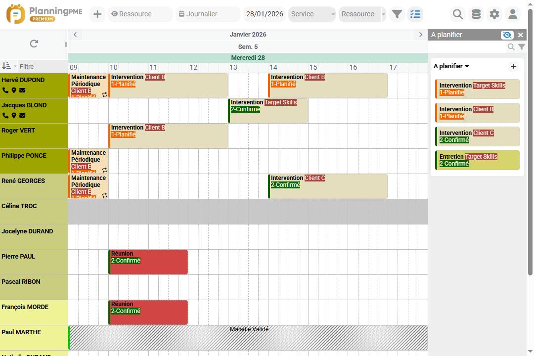  Planning des interventions