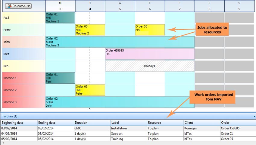Principe de l'int�gration avec
ERP Navision