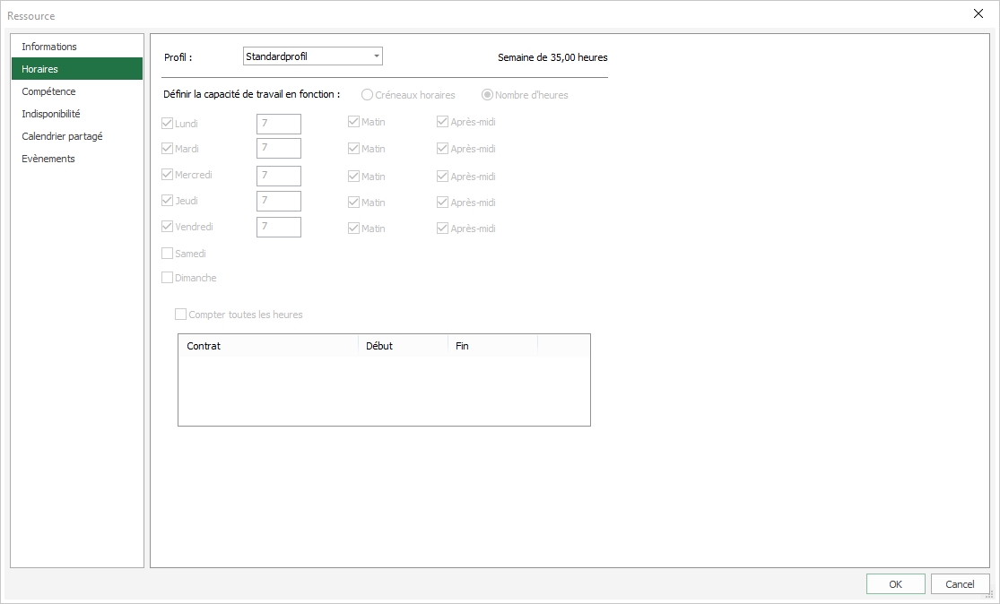 Profil horaire � affecter
