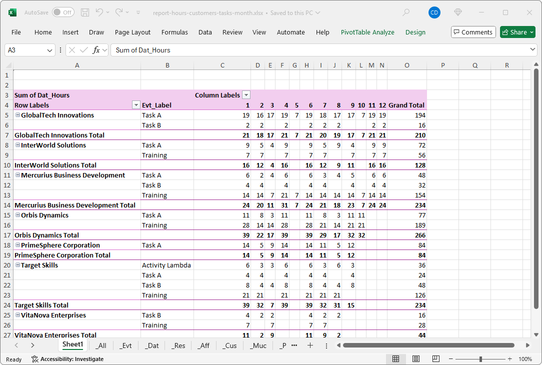 Rapport Excel mensuel des heures par client