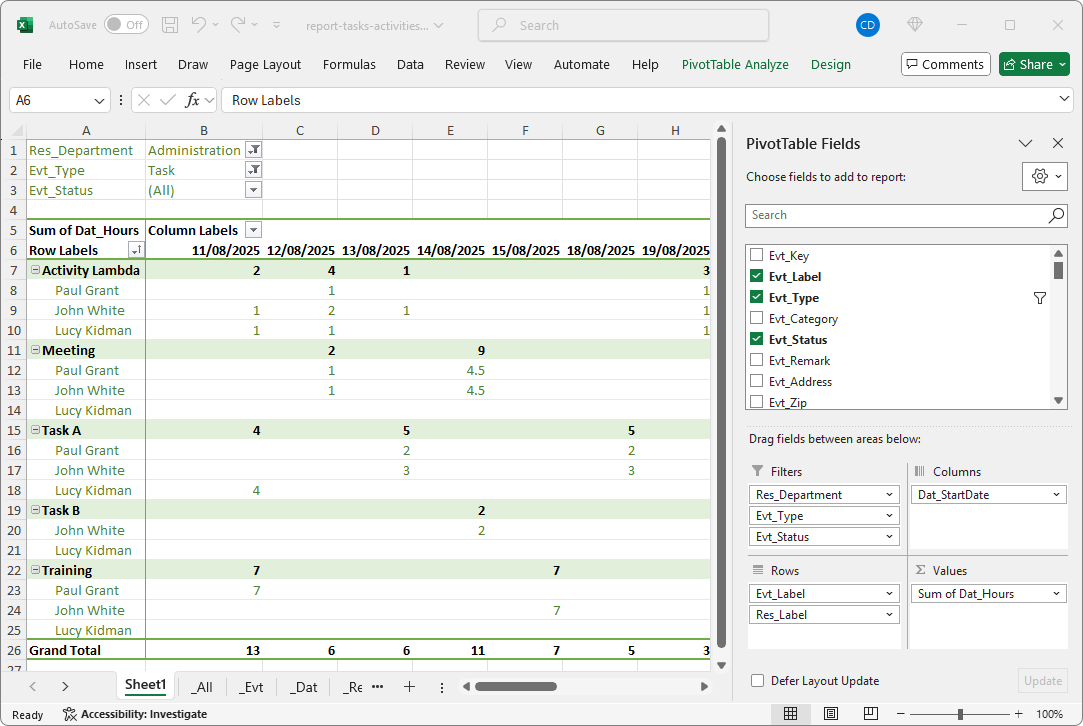 Rapport Excel de suivi de t�ches et d'activit�s par jour